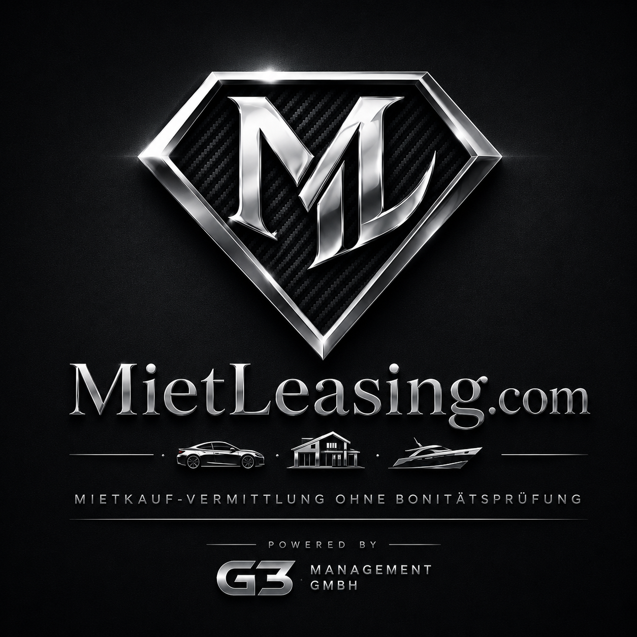 MietLeasing.com – Mietkauf-Vermittlung ohne Bonitätsprüfung
